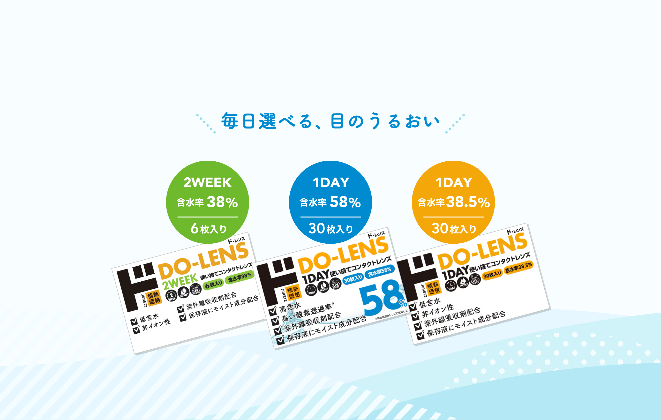 その他レンズ