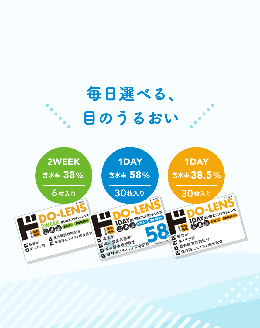 その他レンズ