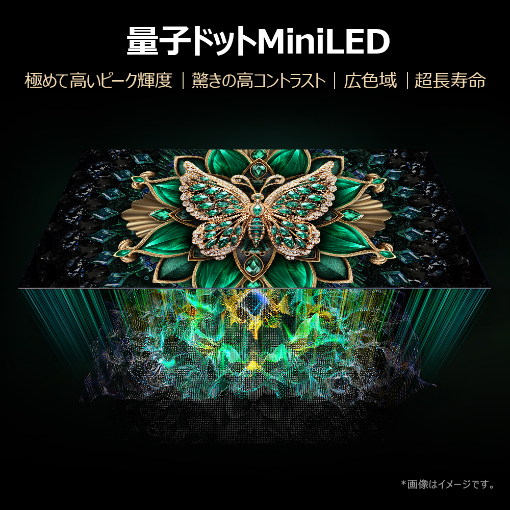 量子ドットMIniLED 極めて高いピーク輝度、驚きの高コントラスト、広い色域、超長寿命